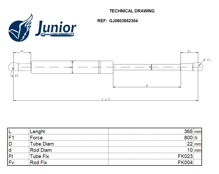Gas Spring, boot/cargo area