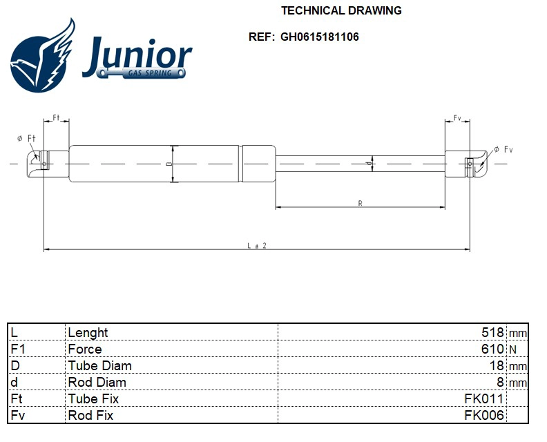 Gas Spring, boot/cargo area