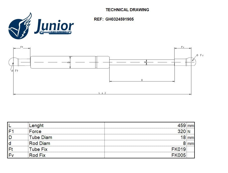 Gas Spring, boot/cargo area