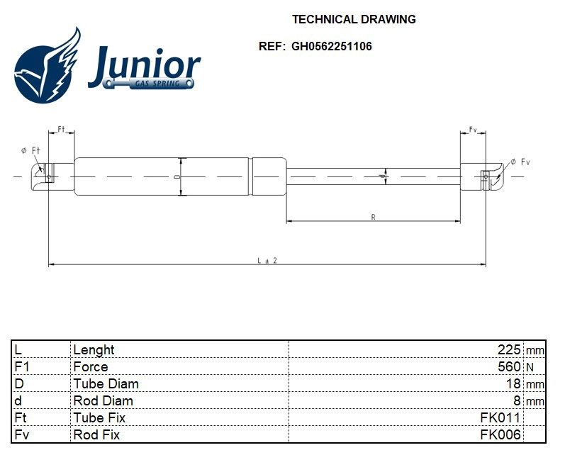 Gas Spring, boot/cargo area
