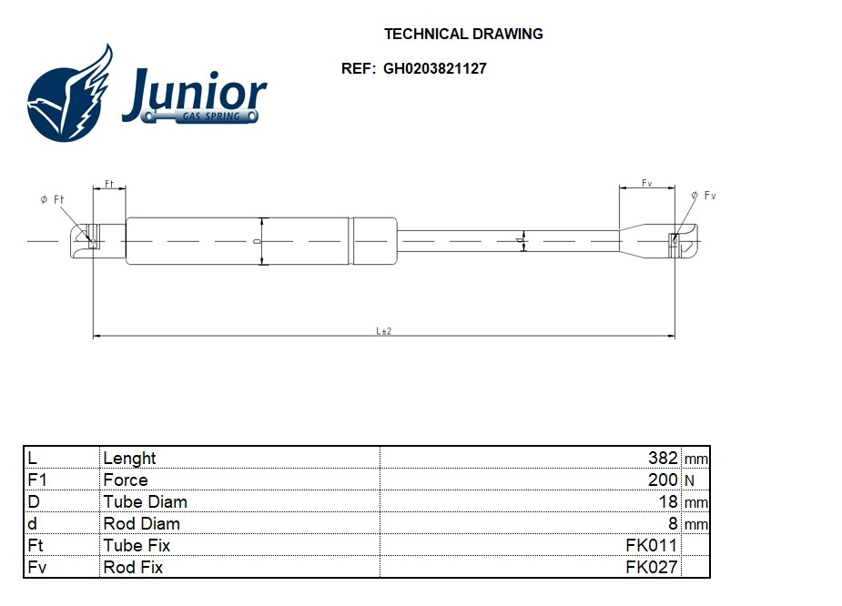 Gas Spring, boot/cargo area