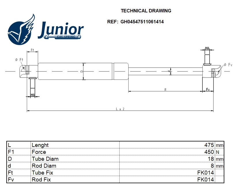 Gas Spring, boot/cargo area