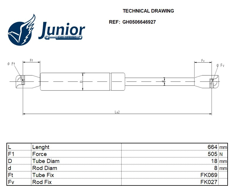 Gas Spring, boot/cargo area
