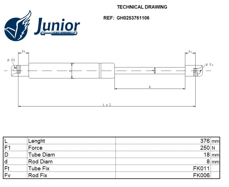Gas Spring, boot/cargo area