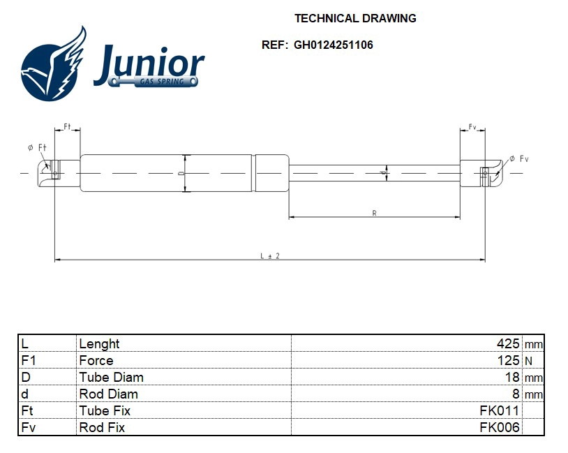 Gas Spring, boot/cargo area
