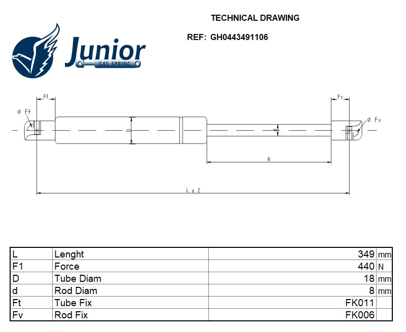 Gas Spring, boot/cargo area