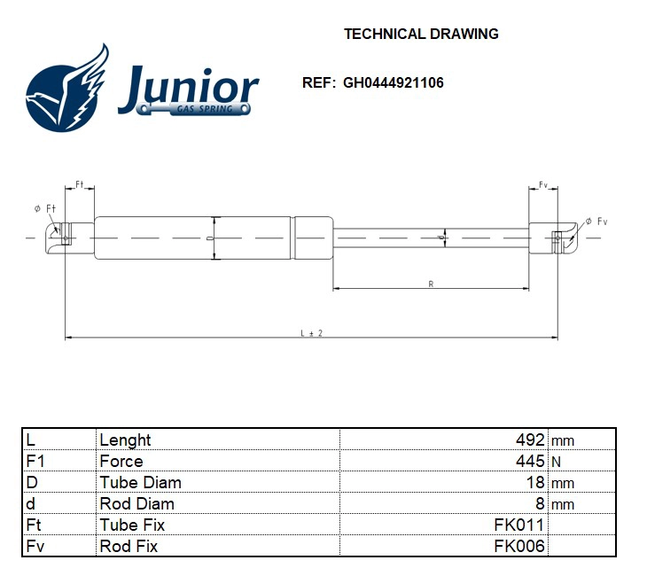 Gas Spring, boot/cargo area