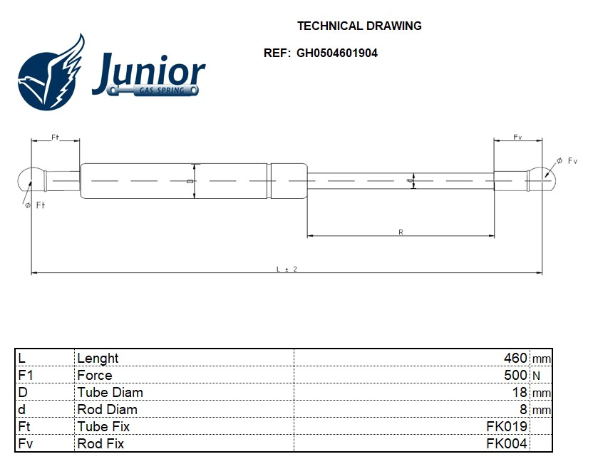 Gas Spring, boot/cargo area