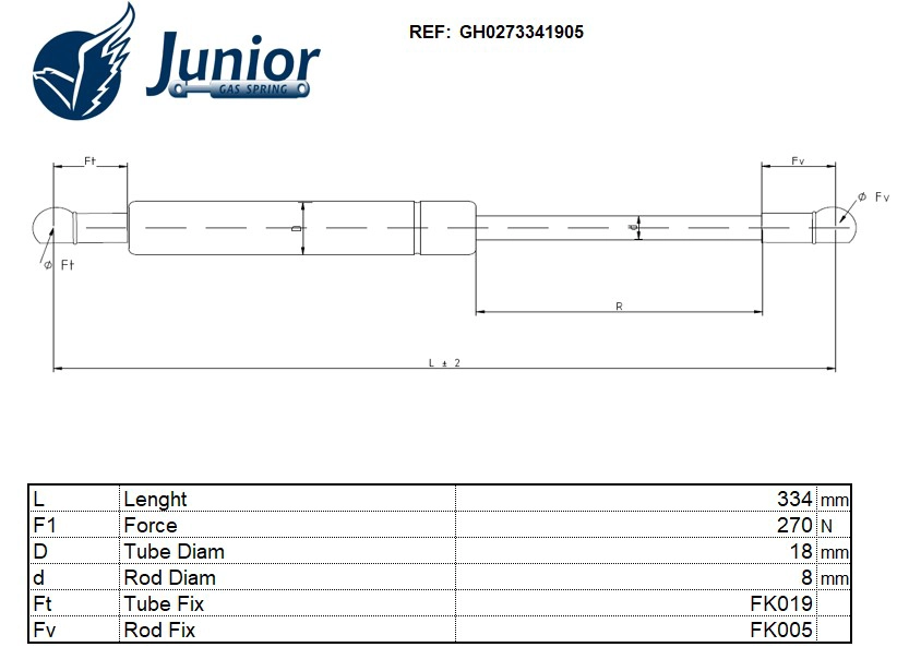 Gas Spring, boot/cargo area