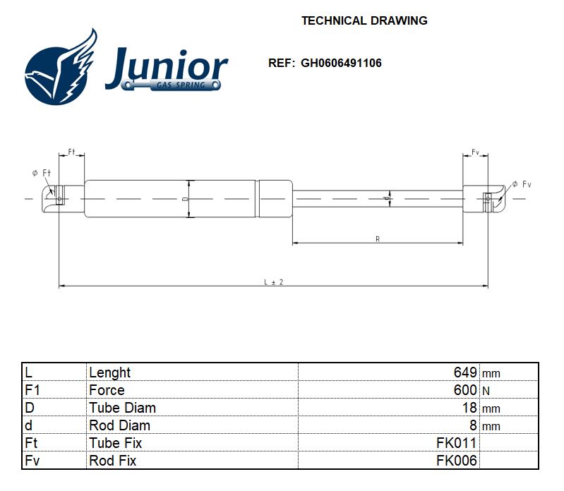 Gas Spring, bonnet