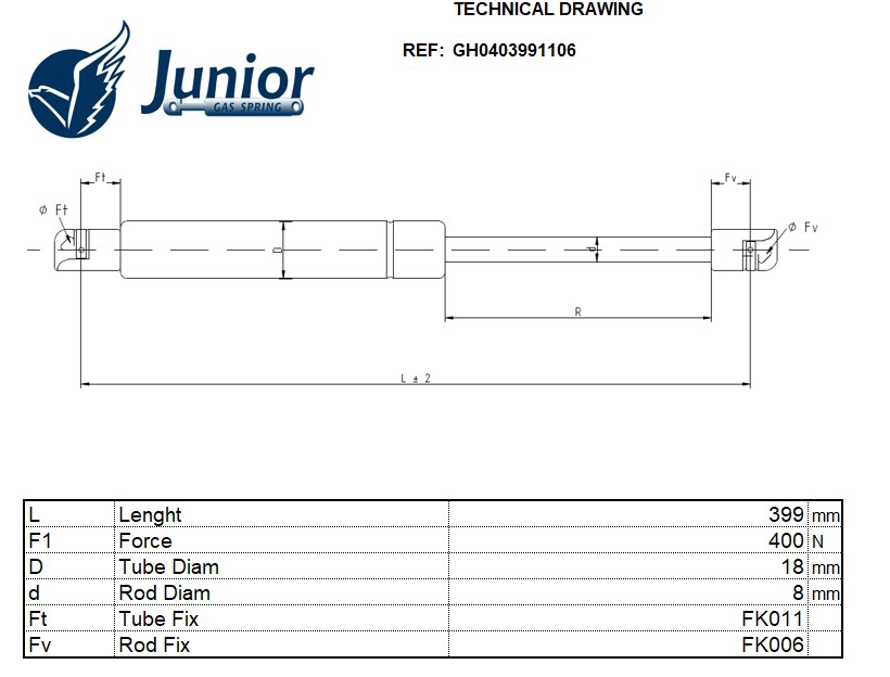 Gas Spring, boot/cargo area