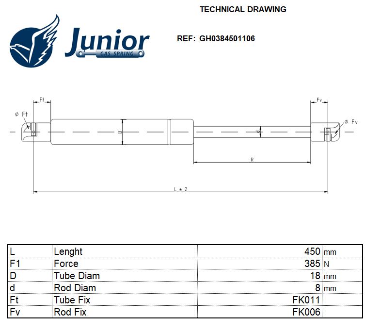 Gas Spring, boot/cargo area