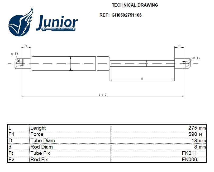Gas Spring, boot/cargo area