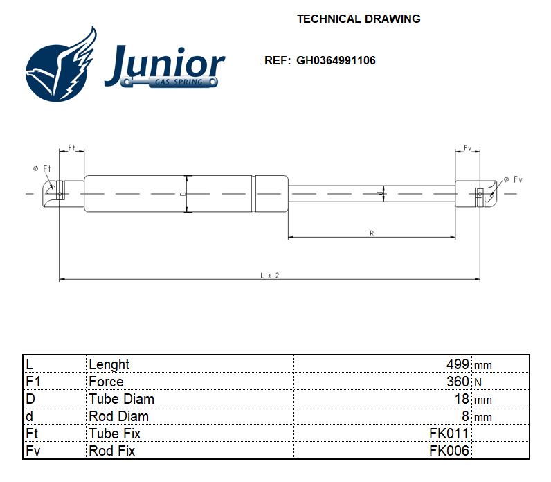 Gas Spring, boot/cargo area