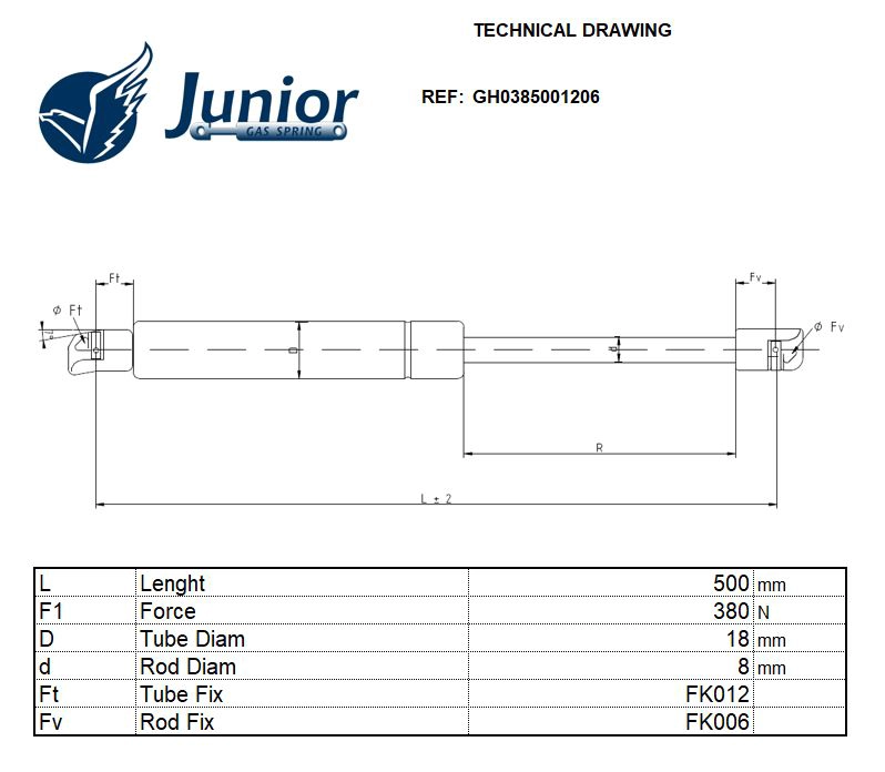 Gas Spring, boot/cargo area