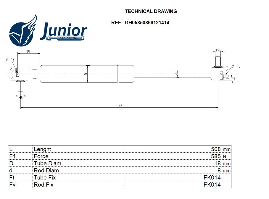 Gas Spring, boot/cargo area