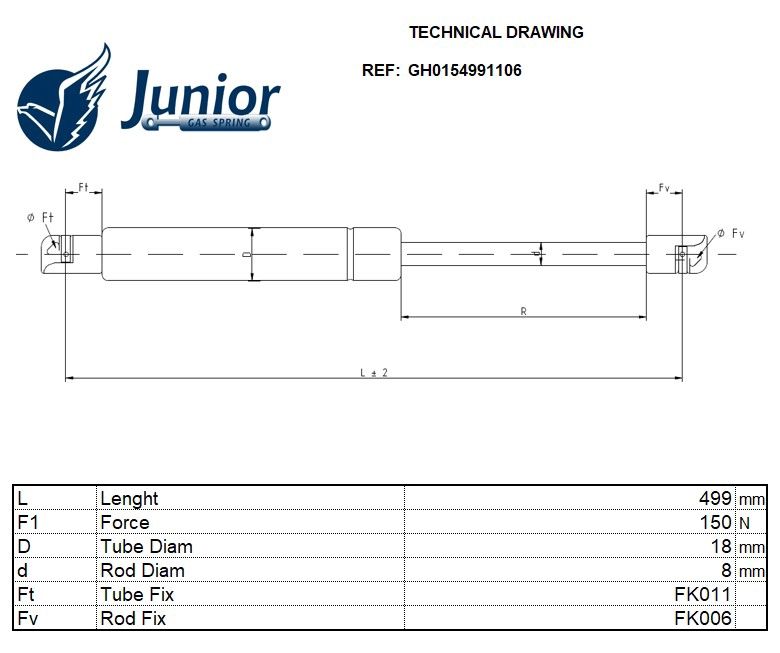 Gas Spring, boot/cargo area