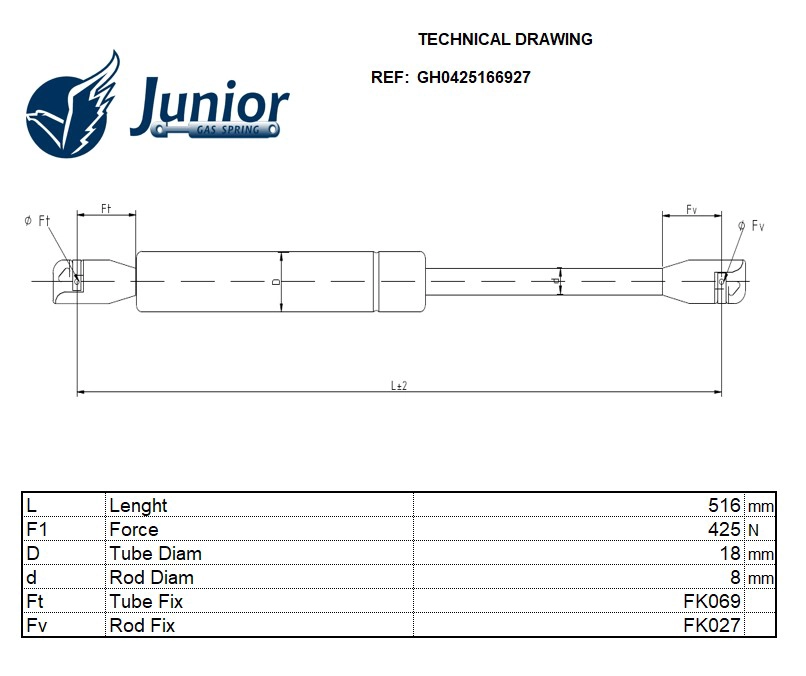 Gas Spring, boot/cargo area