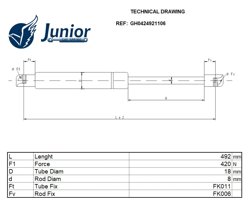 Gas Spring, boot/cargo area
