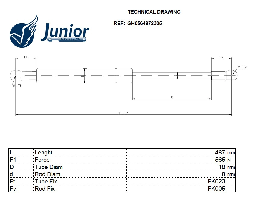 Gas Spring, boot/cargo area