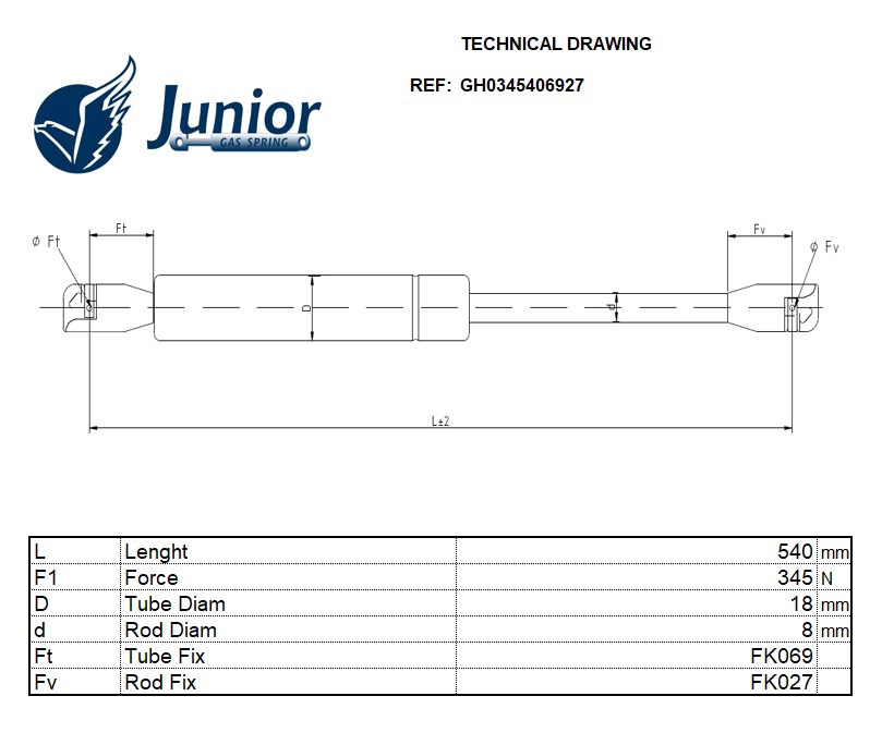 Gas Spring, boot/cargo area