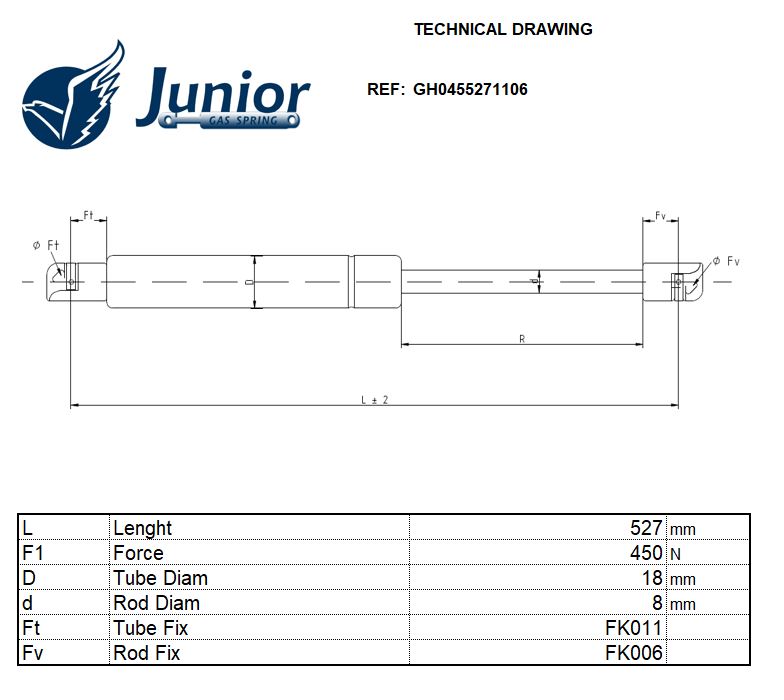 Gas Spring, boot/cargo area