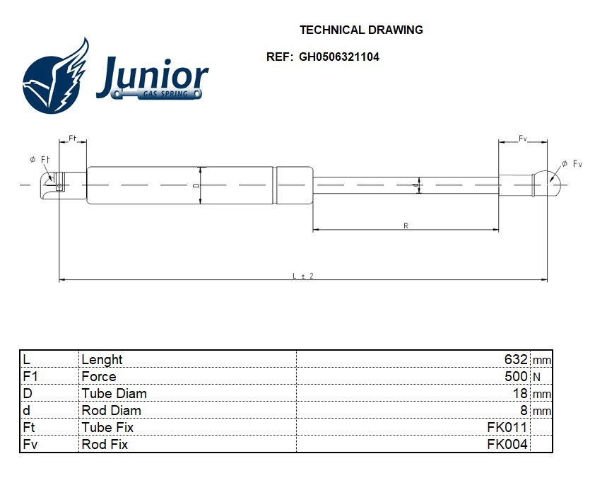 Gas Spring, boot/cargo area
