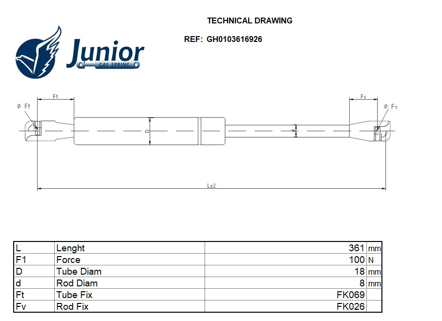 Gas Spring, rear window