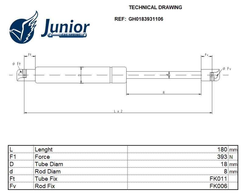 Gas Spring, rear window