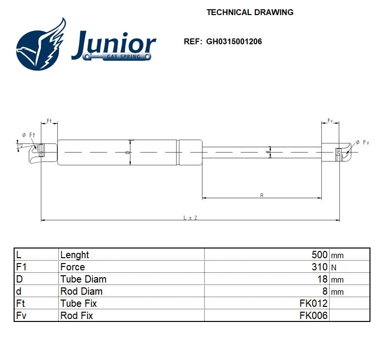 Gas Spring, bonnet
