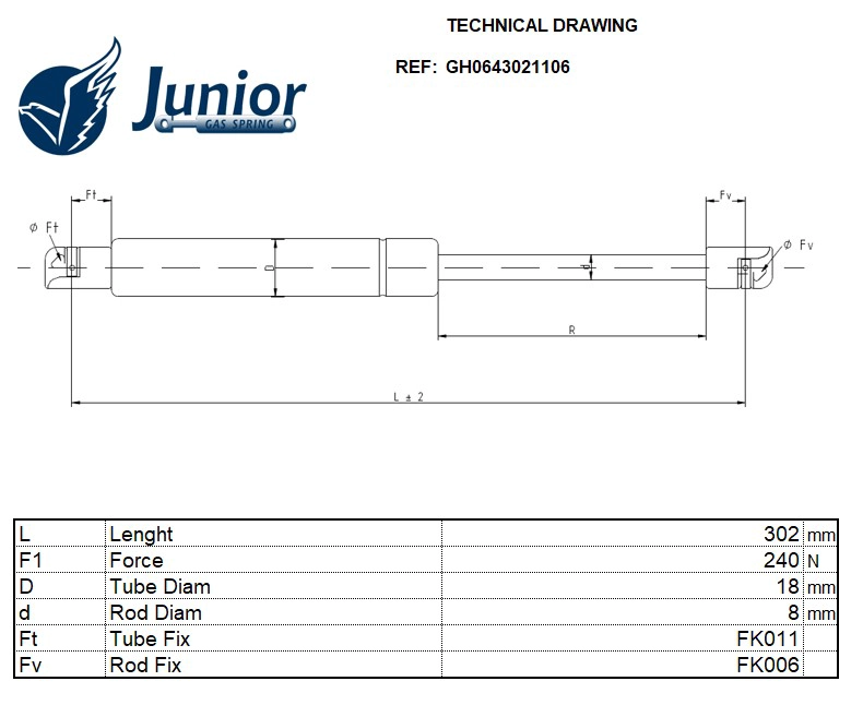 Gas Spring, boot/cargo area