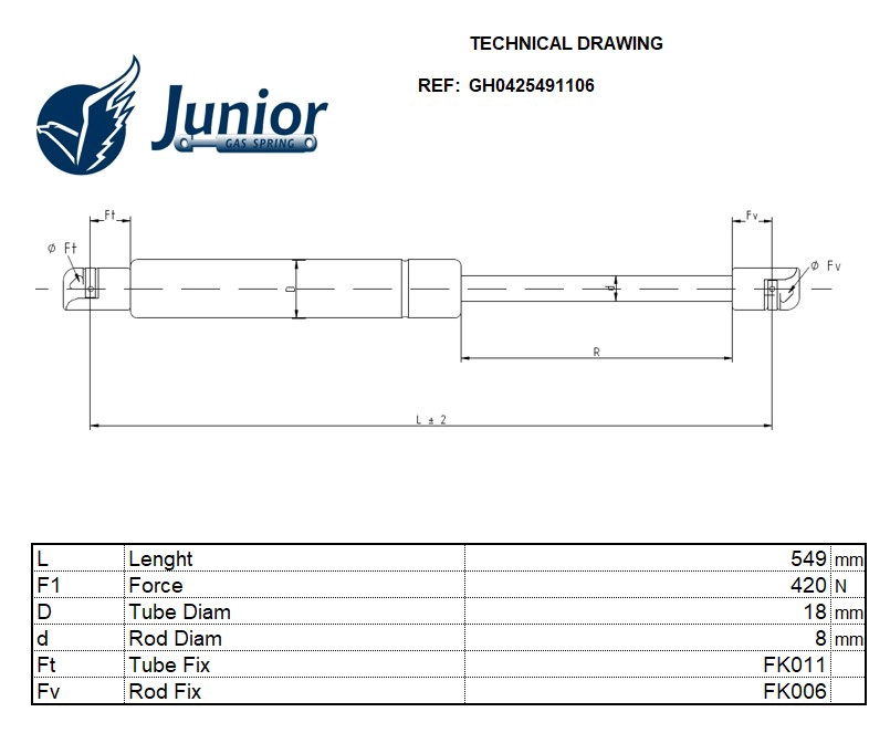 Gas Spring, boot/cargo area