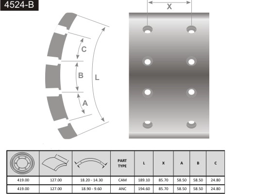 Brake Lining, drum brake (4524-B)