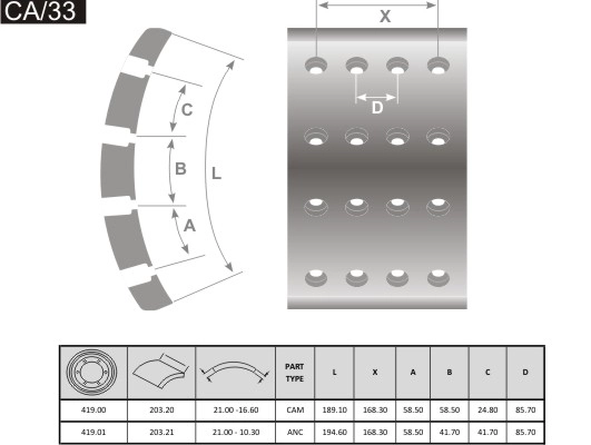 Brake Lining, drum brake (CA/33)