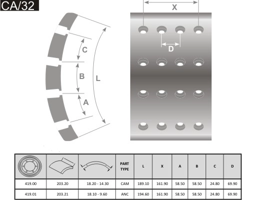 Brake Lining, drum brake (CA/32)