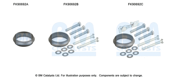 Mounting Kit, catalytic converter (FK90692)