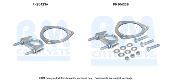 Mounting Kit, catalytic converter (FK90423)