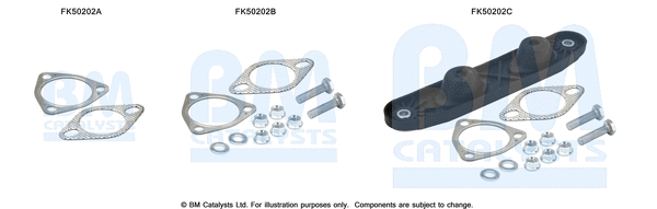 Mounting Kit, exhaust pipe (FK50202)