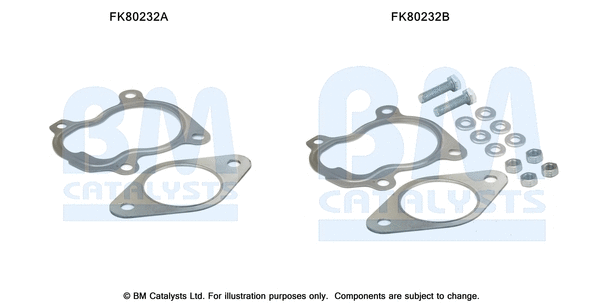 Mounting Kit, catalytic converter (FK80232)