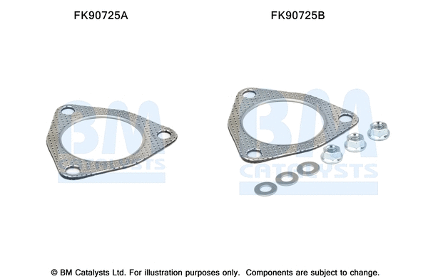 Mounting Kit, catalytic converter (FK90725)