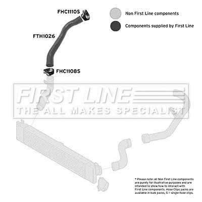 Charge Air Hose (FTH1026)