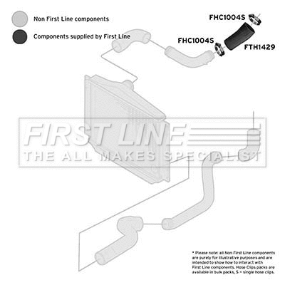 Charge Air Hose (FTH1429)