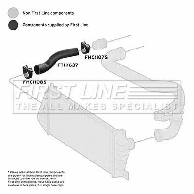 Charge Air Hose (FTH1637)