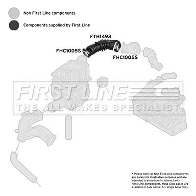 Intake Hose, air filter (FTH1493)