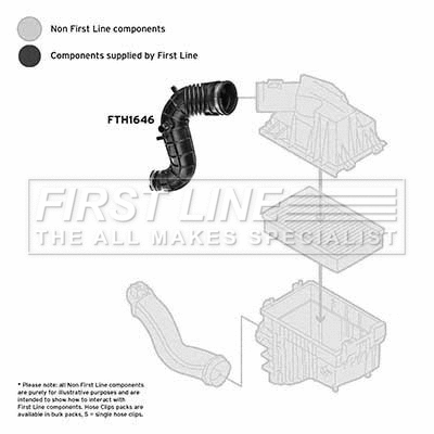 Intake Hose, air filter (FTH1646)