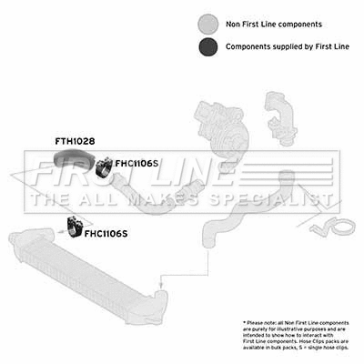 Charge Air Hose (FTH1028)