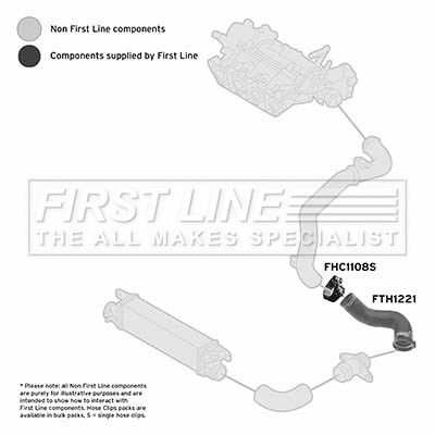 Charge Air Hose (FTH1221)
