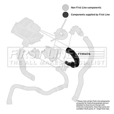 Intake Hose, air filter (FTH1476)