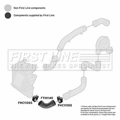 Charge Air Hose (FTH1140)