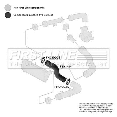 Charge Air Hose (FTH1414)
